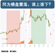 车电子、通信、智能设备这些范畴都离不开它